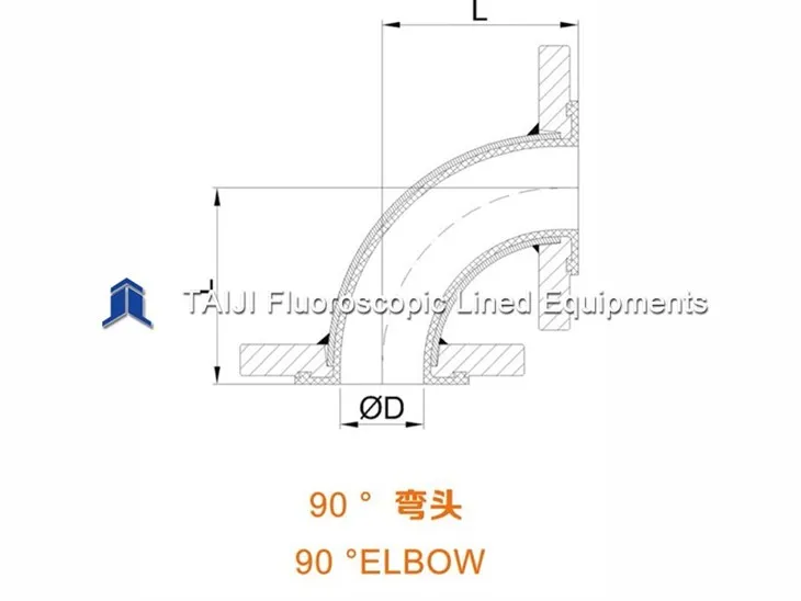 PFA-LINED-PIPES-03 PFA-LINED-PIPES-03